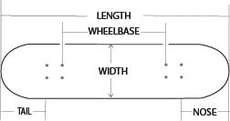 What Skateboard Size Should I get | Size Chart for Beginners